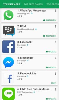 Kalah Populer Dari WhatsApp Ini Alasan Bos BBM