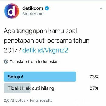 Hasil Polling twitter detikcom: 73% Setuju Cuti Bersama 2017 Ditambah