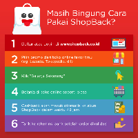 Kode Voucher Spesial Harbolnas, Diskon 60% + Cashback di 120 Lebih Toko Online