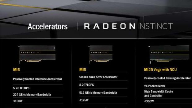 AMD Luncurkan Kartu Grafis Bertenaga Server