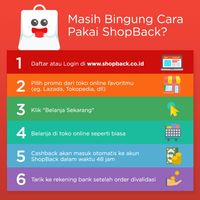Harbolnas: Cashback 99% untuk Pembelian Musik Online dan Voucher Diskon Rp 250.000