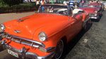Mesin Waktu di Havana, Ibukota Kuba