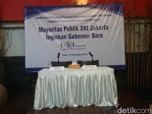 LSI Denny JA: 60,3% Warga DKI Ingin Gubernur Baru, Agus Menang Lawan Anies