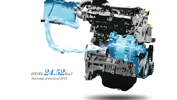 Suzuki Namai Ertiga Dieselnya, Ertiga Hybrid