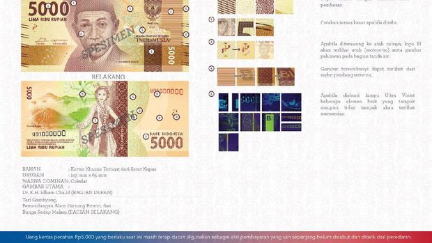 (dok Bank Indonesia)