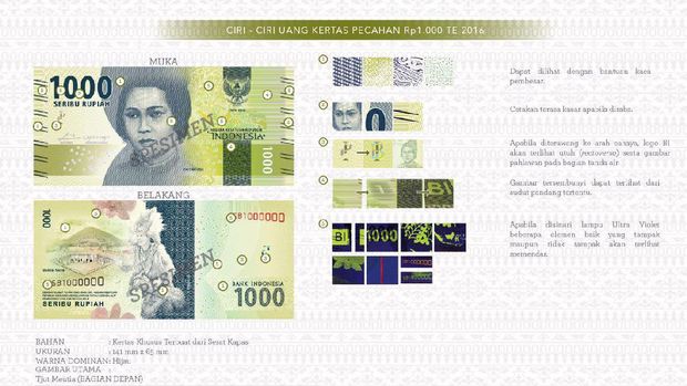 (dok Bank Indonesia)