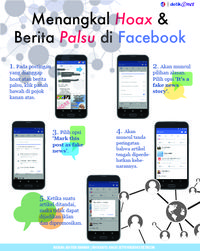 Menangkal Berita Hoax Di Facebook Menangkal Berita Hoax Di Facebook