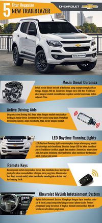 Bersiap Menyambut Chevrolet Trailblazer Baru