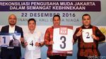 Berebut Ketum HIPMI Jaya