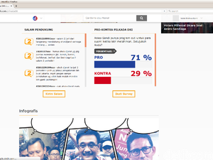 Mau Titip Pesan ke Cagub-Cawagub DKI? SMS Aja ke detikcom!