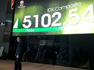Rehat Siang, IHSG Melonjak 1,89%