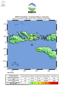 BMKG Shakemap Sumbawa Region
