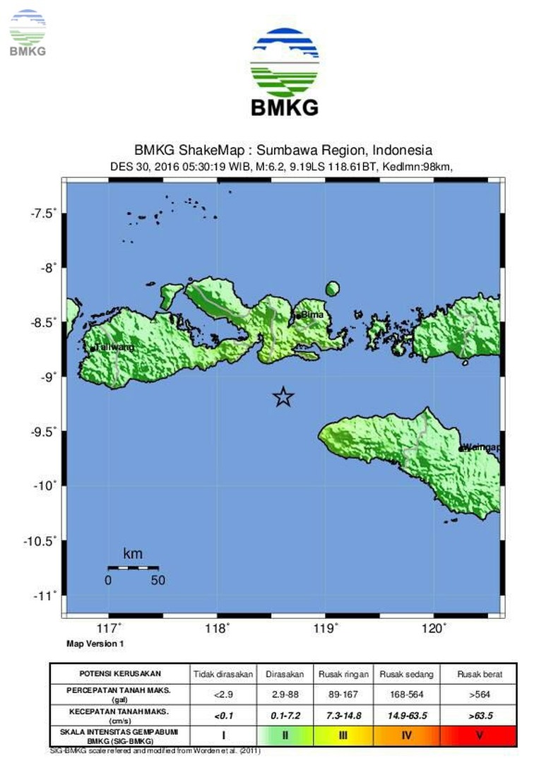 Analisis BMKG Soal Gempa Sumba Dapat Berdampak Kerusakan Ringan