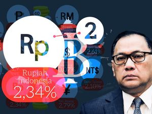 Rupiah Terbaik Kedua di Asia