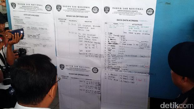 Menhub Budi Karya di Pelabuhan Muara Angke