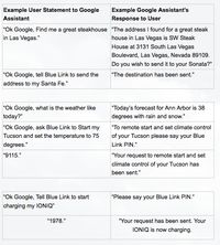 Kini Anda Bisa Pakai Google untuk Berbicara dengan Mobil