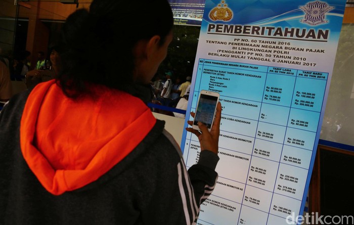 Konsumen Toyota Tak Terbebani Kenaikan Tarif Pengurusan STNK dll