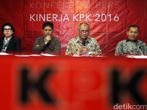 Kasus 2 Pimpinan KPK Disidik, Polisi Periksa 6 Orang