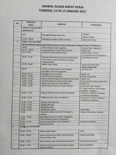 Ini Agenda Pejabat DKI Saat Raker di Atas Kereta Wisata Yogya