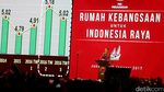 Jokowi Hadiri HUT PDIP