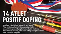 Lembaga Anti Doping Indonesia Punya Ketua Baru