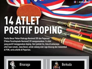 Mereka yang Tersandung Doping di PON 2016 Jabar