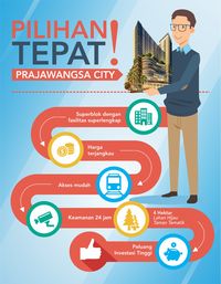 Apartemen Pilihan Orang Pintar 