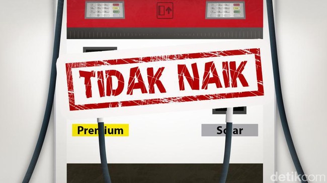 Drama Kabinet Jokowi Batal Naikan Harga Premium