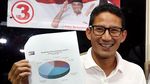 Sandiaga Umumkan Dana Kampanye
