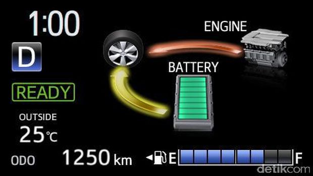  Toyota Permak Yaris Model Jepang 