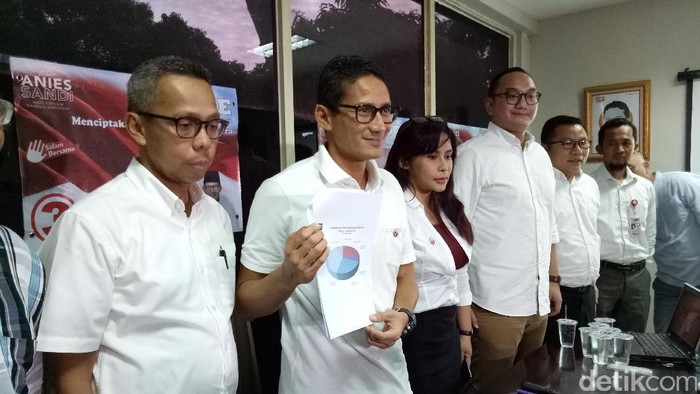 Dana Kampanye Anies-Sandi Terkumpul Rp 46 M, Mayoritas dari Sandi