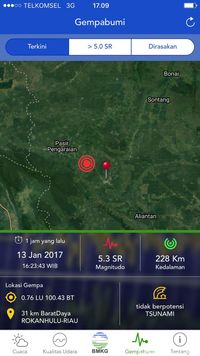 Gempa 5,3 SR Guncang Rohul Riau, Tidak Ada Kerusakan