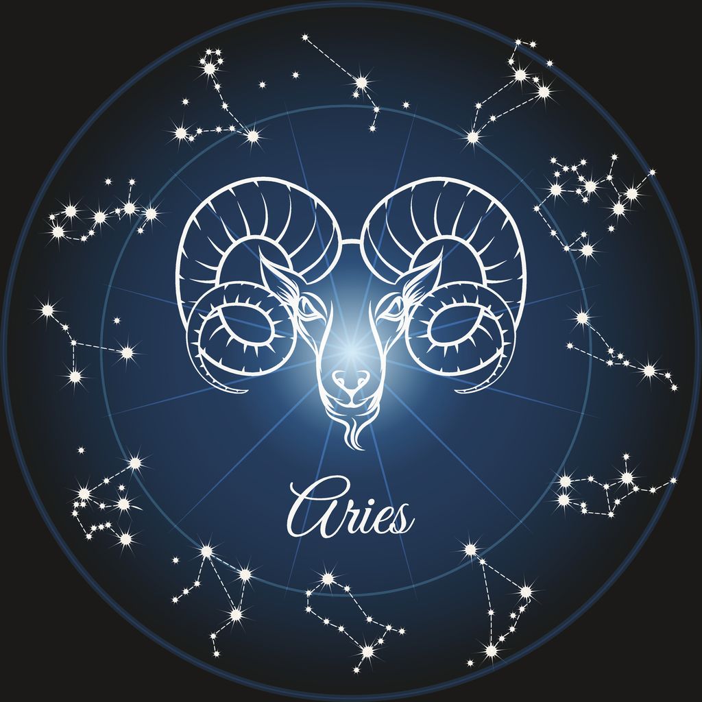 Yuk Kenalan dengan Nama nama Zodiak  dan Jodohnya