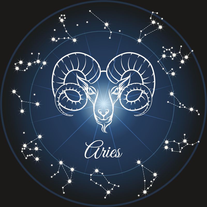 Aries Zodiac Aries.
