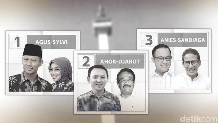 Survei Polmark: Anies Tertinggi, Ditempel Ketat Agus dan Ahok