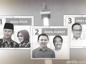 Cagub-Cawagub DKI Jakarta Siap Pamer Gagasan di Debat Nanti Malam