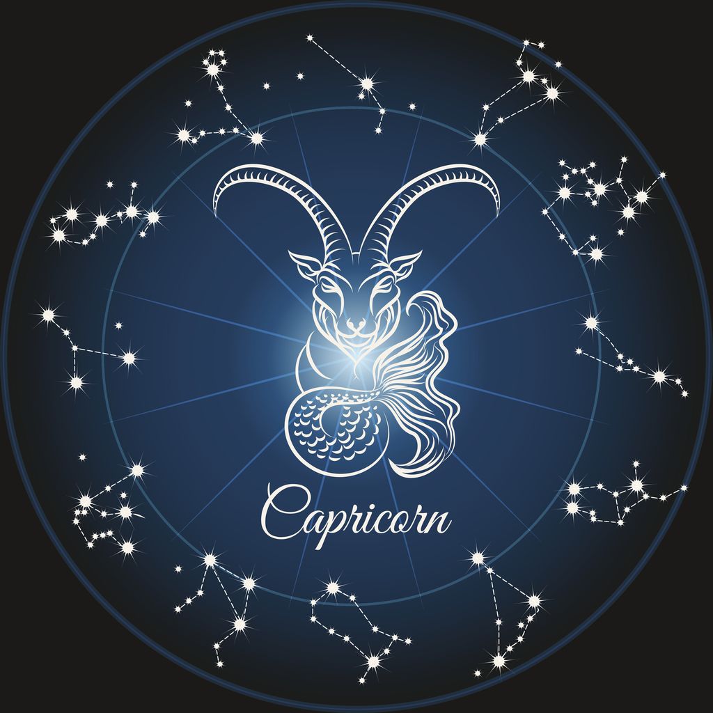 Yuk Kenalan dengan Namanama Zodiak dan Jodohnya