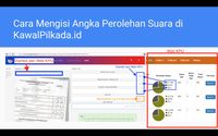Pilgub DKI Bisa Cetak Sejarah Real Count Tercepat