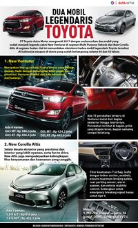 Mobil Tangguh Tapi Banyak Krom di Venturer, Ini Alasan Toyota