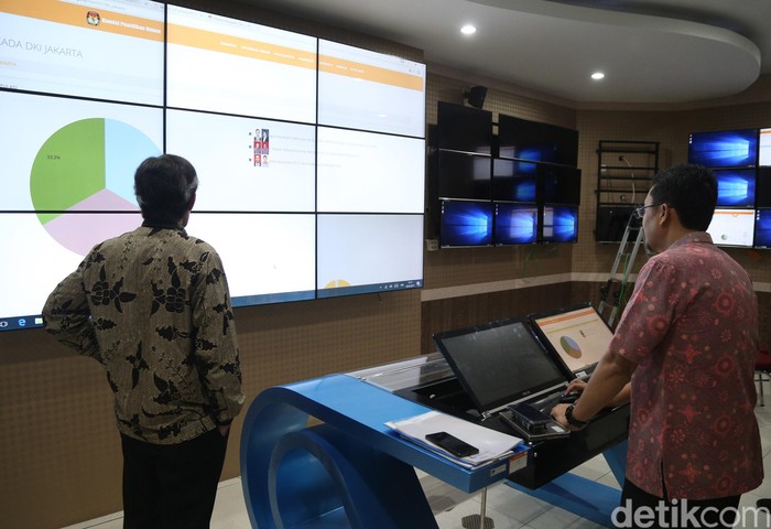 Ruang IT KPU (Foto: Ari Saputra) Ruang IT KPU (Foto: Ari Saputra)