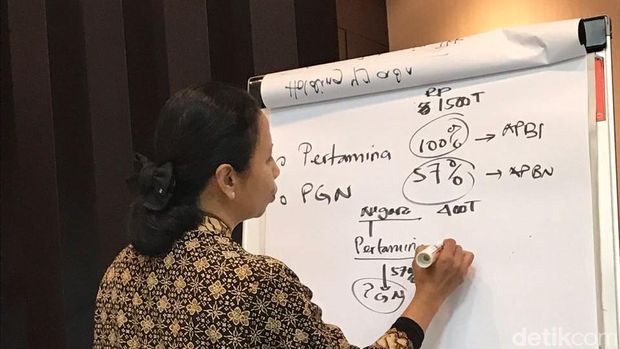 Menteri BUMN Rini Soemarno