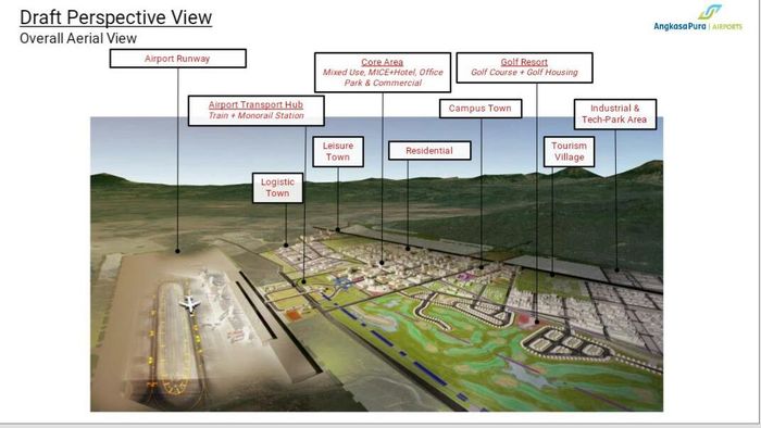 Besok, Jokowi Dijadwalkan Groundbreaking Bandara Kulon Progo