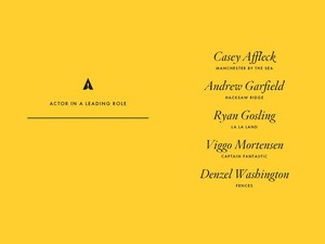 Ini Nominasi Aktor Terbaik Oscar 2017