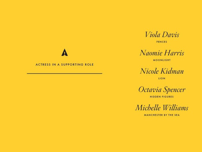 Siapa Saja Nominasi Aktris Pendukung Terbaik? Simak Di Sini!