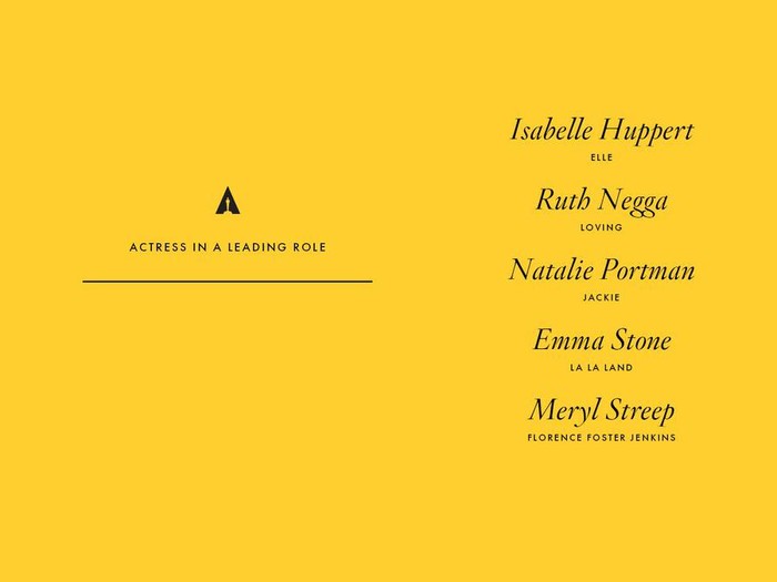 Berikut Nominasi Aktris Terbaik Oscar 2017