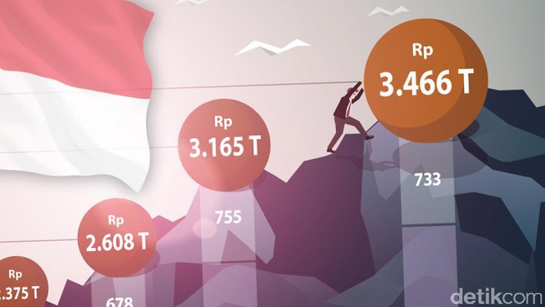 Klaim Sukses Sebelum Crash Klaim Sukses Sebelum Crash
