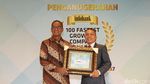 Lippo Group Raih Penghargaan Properti