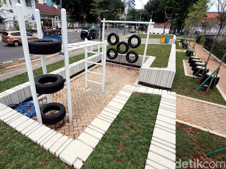 Ruang Terbuka Hijau Rumah