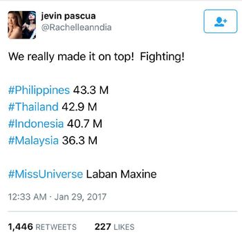 Kezia Warouw Masuk 3 Besar Berdasarkan <i>Voting</i> Miss Universe