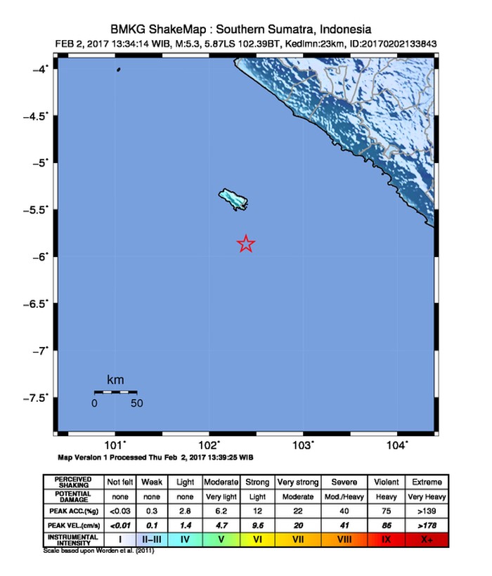 Lepas Pantai Barat Bengkulu Gempa 5,3 SR
